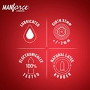 Manforce Xotic Condom 1500 Dots Strawberry Flavour (03 Pcs Pack)