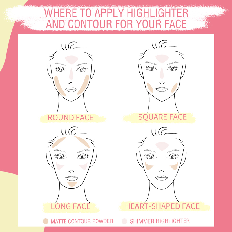 PFF02 - PINKFLASH Highlighter & Contour