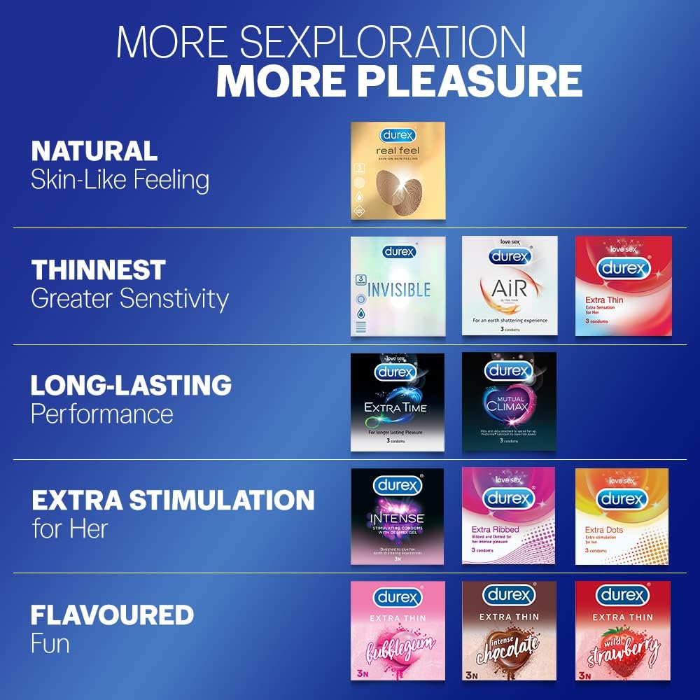 Durex Extra Thin Chocolate Flavoured Condoms- (10 Pcs Pack)